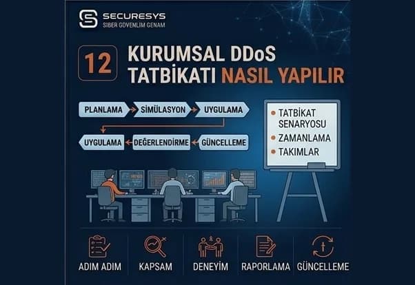 Kurumsal DDoS Tatbikatı Nasıl Yapılır? Test, Raporlama ve DDoS Dayanıklılık Stratejisi
