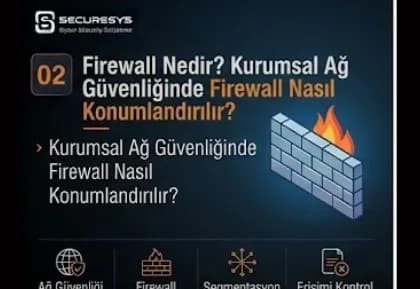 Firewall ve NGFW Nedir? Kurumsal Ağ Güvenliği ve Firewall Hardening