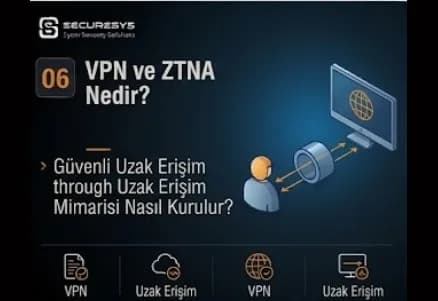 VPN, ZTNA ve Secure Remote Access: Güvenli Uzak Erişim Nasıl Tasarlanır?