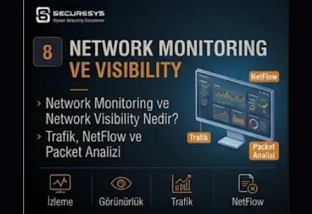 Network Monitoring ve Network Visibility Nedir? Trafik, NetFlow ve Packet Analizi