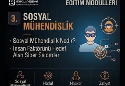 Sosyal Mühendislik Nedir? İnsan Faktörünü Hedef Alan Siber Saldırılar