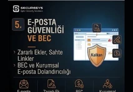 E-posta Güvenliği: Zararlı Ekler, Sahte Linkler, BEC ve Kurumsal E-posta Dolandırıcılığı