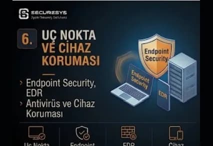 Uç Nokta Güvenliği Nedir? Endpoint Security, EDR, Antivirüs ve Cihaz Koruması