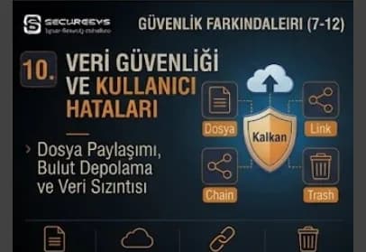 Veri Güvenliği ve Kullanıcı Hataları: Dosya Paylaşımı, Bulut Depolama ve Veri Sızıntısı