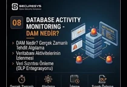 Database Activity Monitoring – DAM Nedir? Veritabanı Aktiviteleri Nasıl İzlenir?