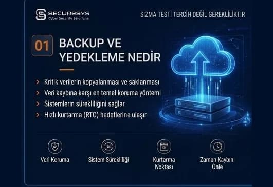 Backup ve Yedekleme Nedir? Kurumlar İçin Neden Kritik?
