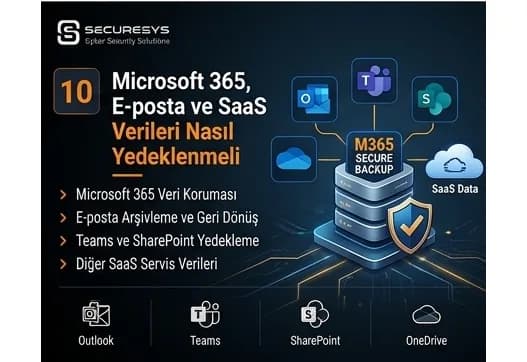 Microsoft 365, E-posta ve SaaS Verileri Nasıl Yedeklenmeli?