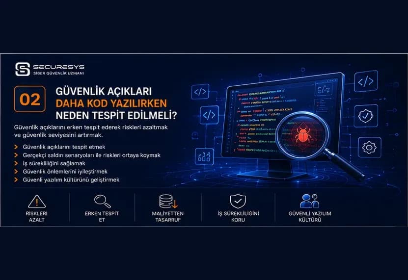 Güvenlik Açıkları Daha Kod Yazılırken Başlar: Secure Coding ve Secure SDLC Rehberi