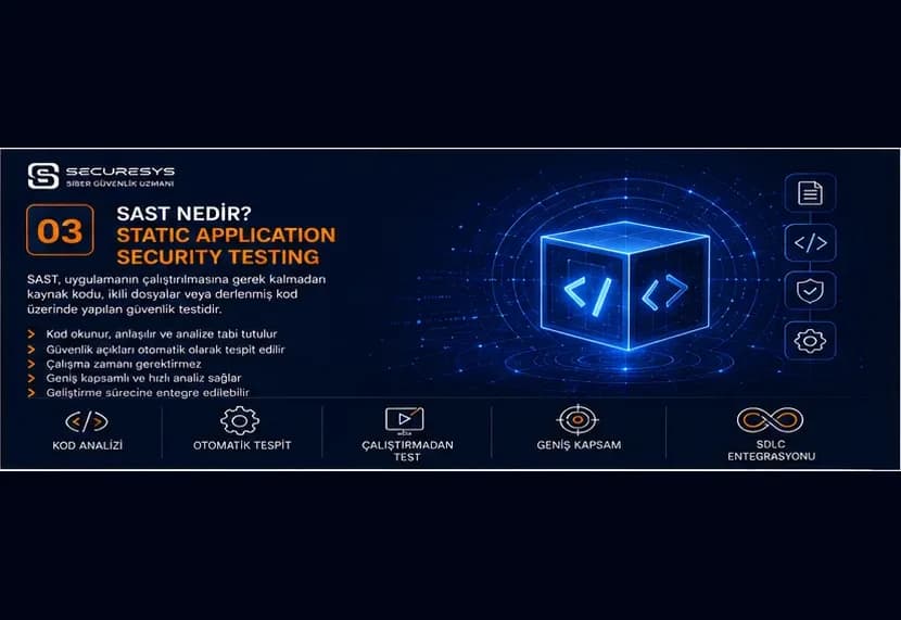 SAST Nedir? Static Application Security Testing Nasıl Çalışır?