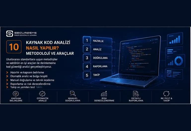 Kaynak Kod Analizi Nasıl Yapılır? Metodoloji, Araçlar ve Raporlama