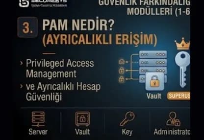 PAM Nedir? Privileged Access Management ve Ayrıcalıklı Hesap Güvenliği