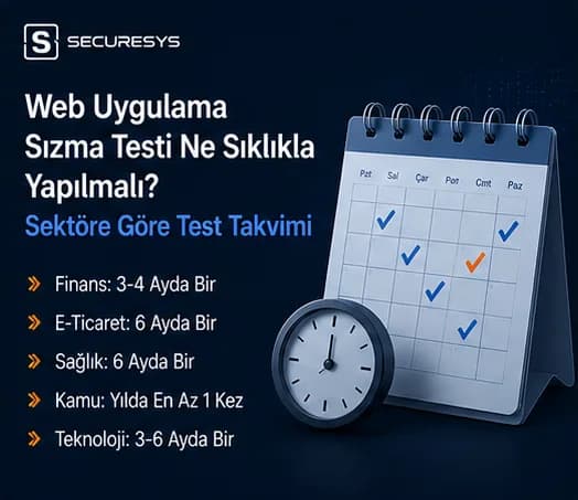 Web Uygulama Sızma Testi Ne Sıklıkla Yapılmalı? Sektöre Göre Test Takvimi