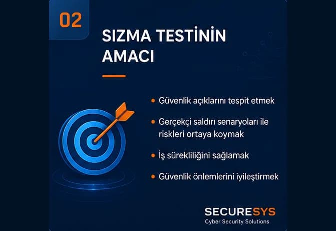 Sızma Testi (Penetrasyon Testi) Nedir?