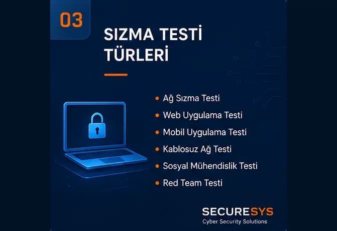 What Are the Types of Penetration Tests?