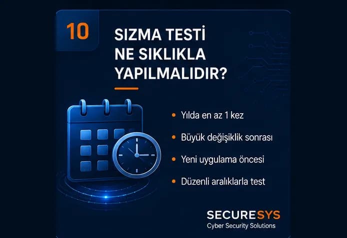 Sızma Testi Ne Sıklıkla Yapılmalıdır?