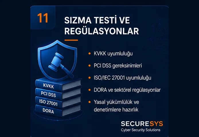 Sızma Testi ve Regülasyonlar: ISO 27001, KVKK, PCI DSS