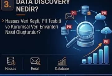 Data Discovery Nedir? Hassas Veri Keşfi, PII Tespiti ve Kurumsal Veri Envanteri Nasıl Oluşturulur?