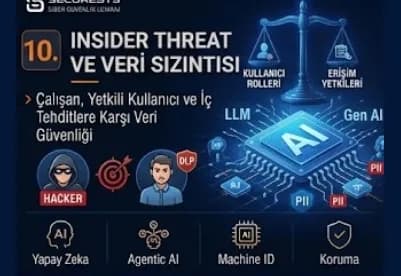 Insider Threat ve Veri Sızıntısı: Çalışan, Yetkili Kullanıcı ve İç Tehditlere Karşı Veri Güvenliği
