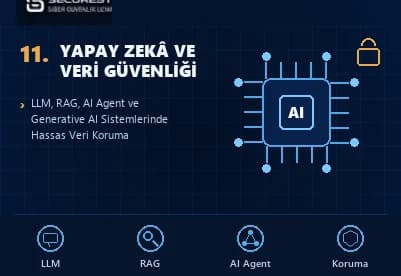 Yapay Zekâ ve Veri Güvenliği: LLM, RAG, AI Agent ve Generative AI Sistemlerinde Hassas Veri Koruma