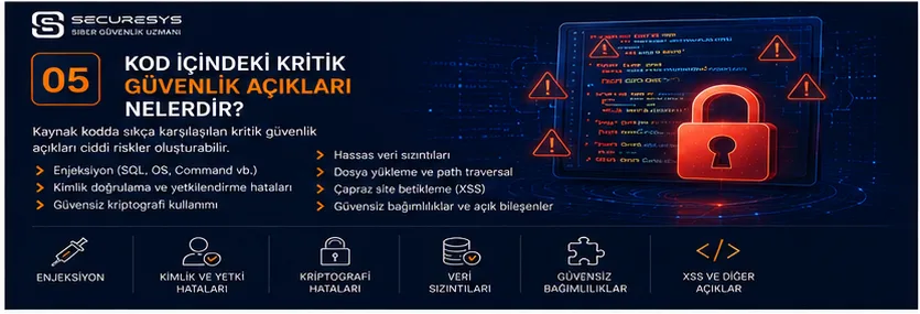 Critical Vulnerabilities in Code: A CWE and OWASP Perspective