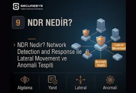 NDR Nedir? Network Detection and Response ile Lateral Movement ve Anomali Tespiti