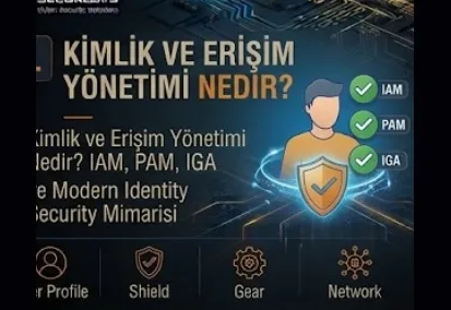 What Is Identity and Access Management? IAM, PAM, IGA and Modern Identity Security