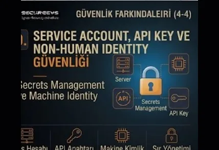 Service Account, API Key and Non-Human Identity Security: Secrets Management and Machine Identity
