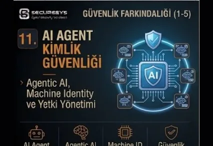 AI Agent Identity Security: Agentic AI, Machine Identity and Entitlement Management