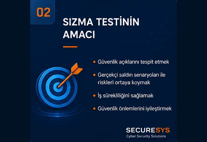 What Is a Penetration Test?