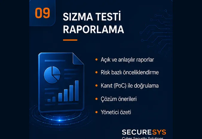 What Does a Penetration Testing Report Include?