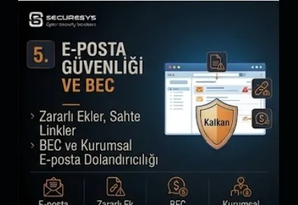 E-posta Güvenliği: Zararlı Ekler, Sahte Linkler, BEC ve Kurumsal E-posta Dolandırıcılığı