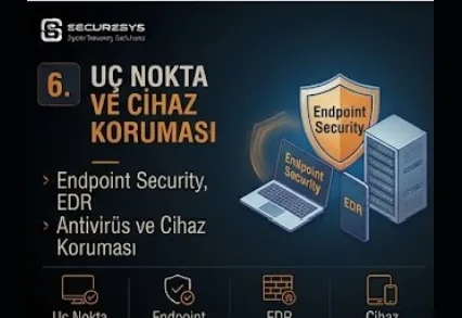 What Is Endpoint Security? Endpoint Protection, EDR, Antivirus and Device Security