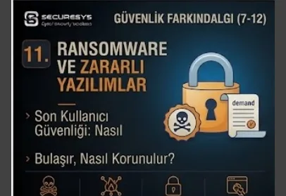 End-User Security Against Ransomware and Malware: How It Spreads, How to Stay Protected