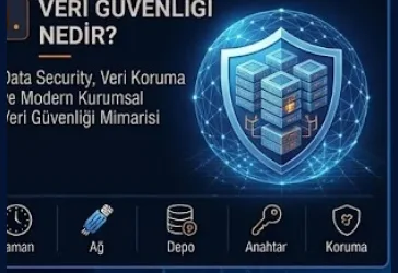What Is Data Security? Data Protection and Modern Corporate Data Security Architecture