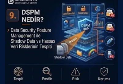 DSPM Nedir? Data Security Posture Management, DDR, Shadow Data ve Hassas Veri Risklerinin Tespiti