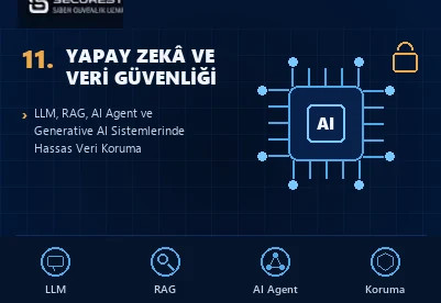 AI and Data Security: Protecting Sensitive Data in LLM, RAG, AI Agent and Generative AI Systems
