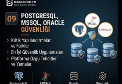 PostgreSQL, MSSQL and Oracle Security: Critical Configurations and Differences