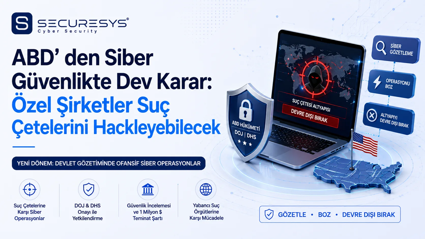 ABD'nin özel şirketlere ofansif siber operasyon yetkisi kararı