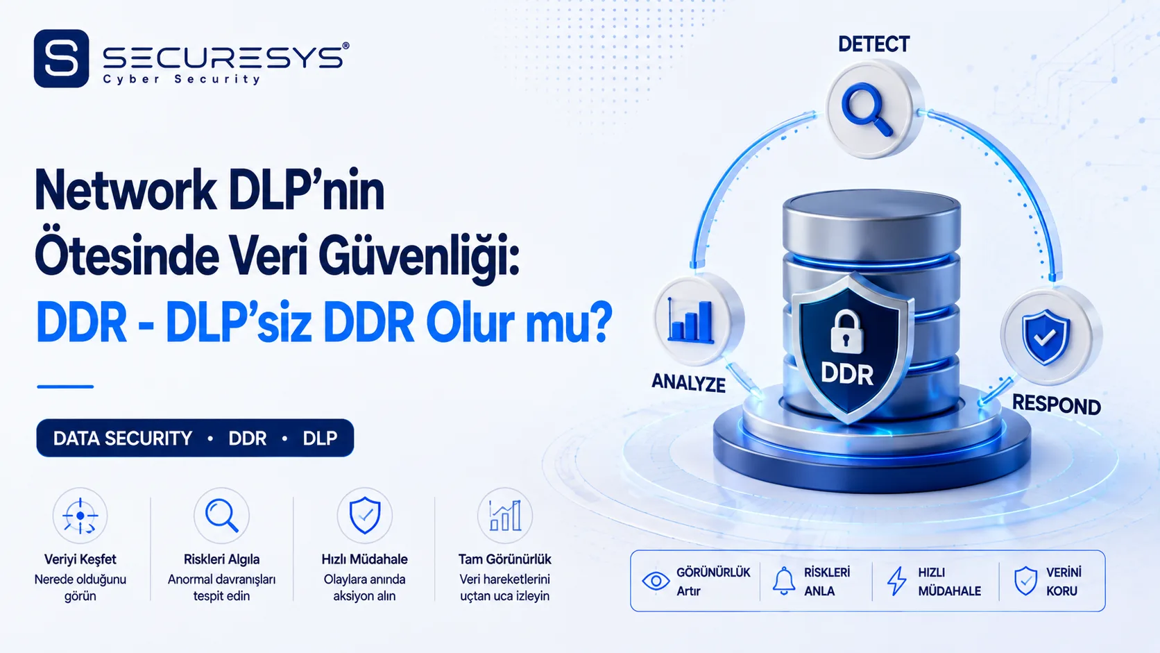 DDR ve DLP karşılaştırması — veri güvenliği mimarisi