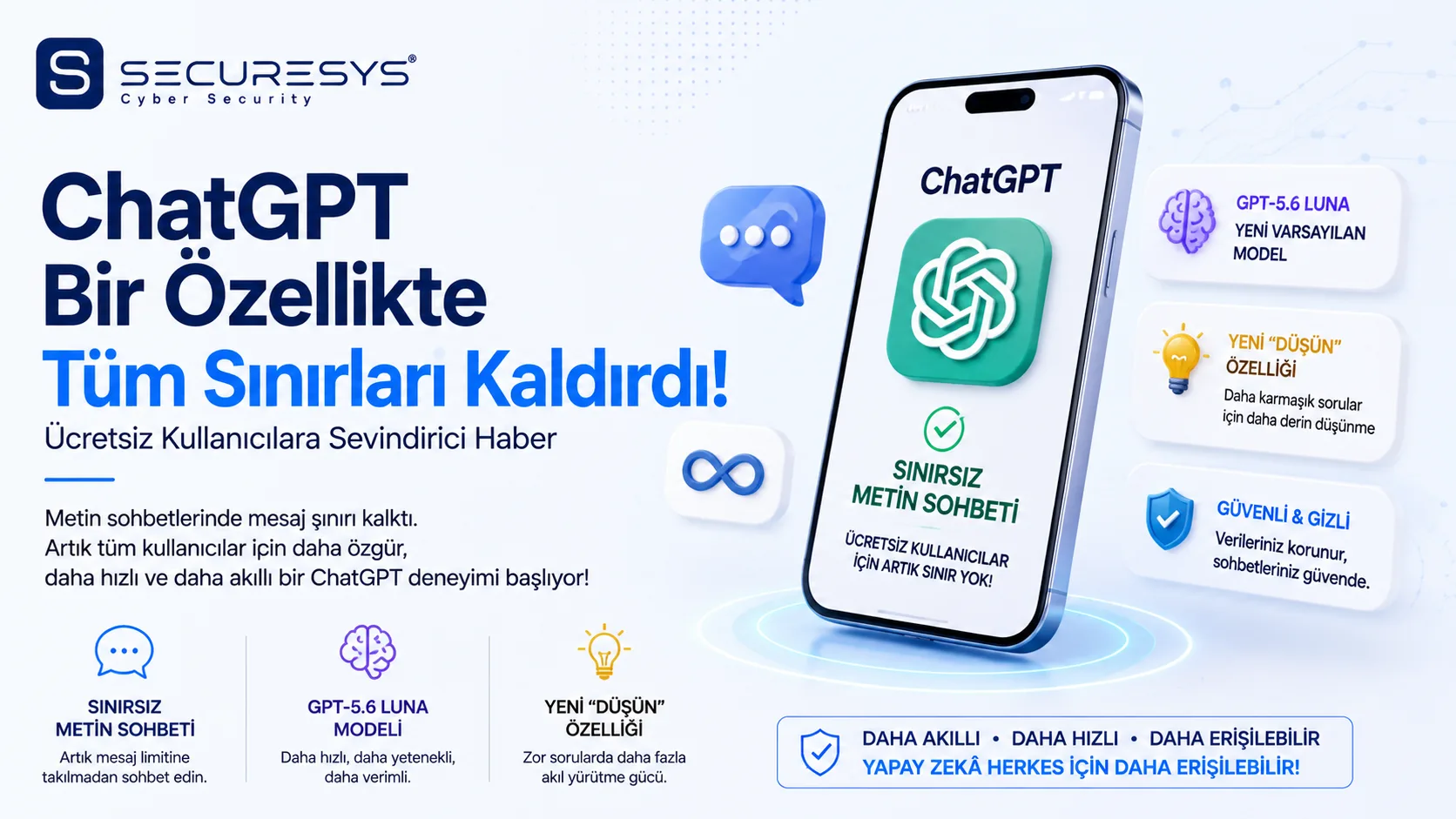 ChatGPT ücretsiz kullanımda metin sohbeti sınırının kalkması